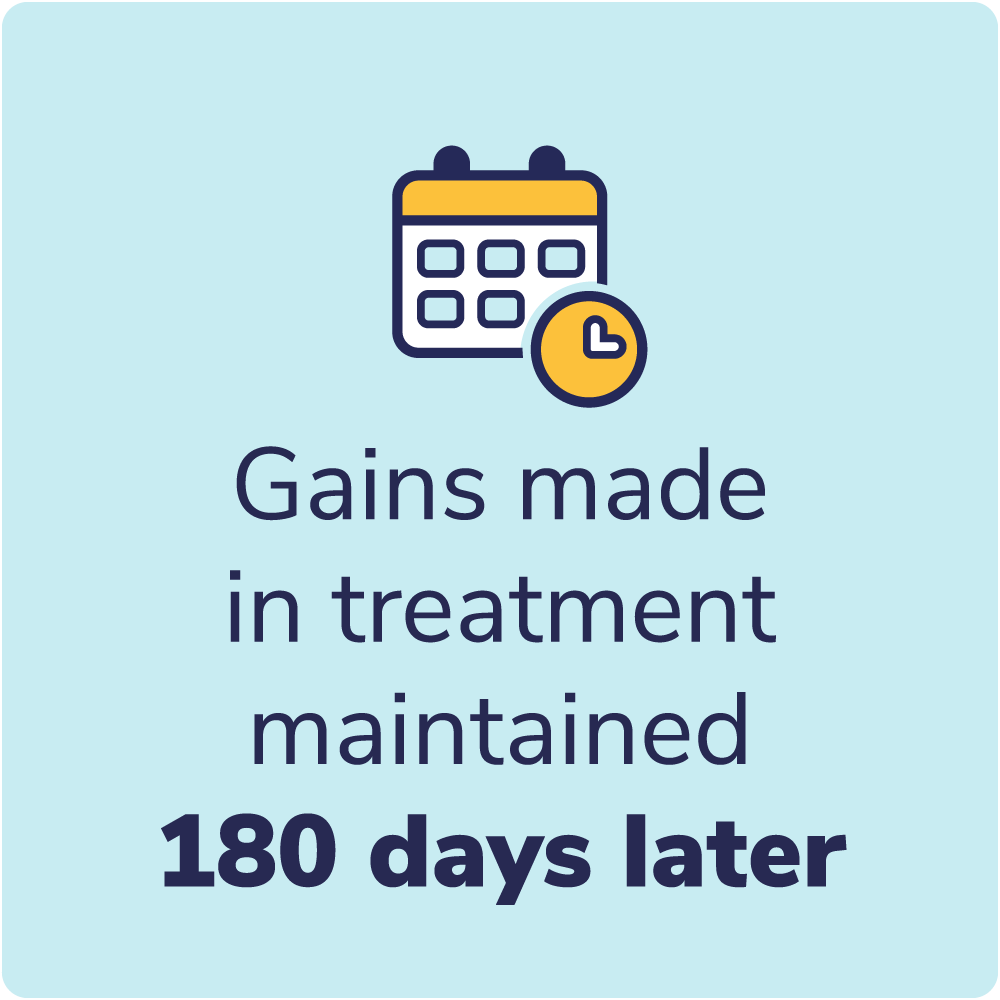 NH-Website-LandingPageGraphic-Outcomes-Stat4-500x500-20250321