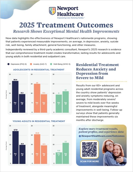2025 Treatment Outcomes
